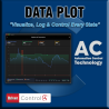 Control4 Driver Data Plot