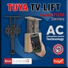 Tuya Scene Switch Local Driver Control4